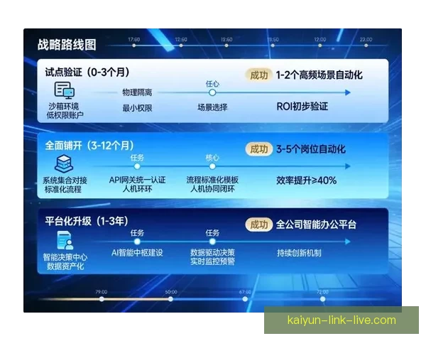 开云体育助力体育产业革新推动全球体育赛事数字化转型