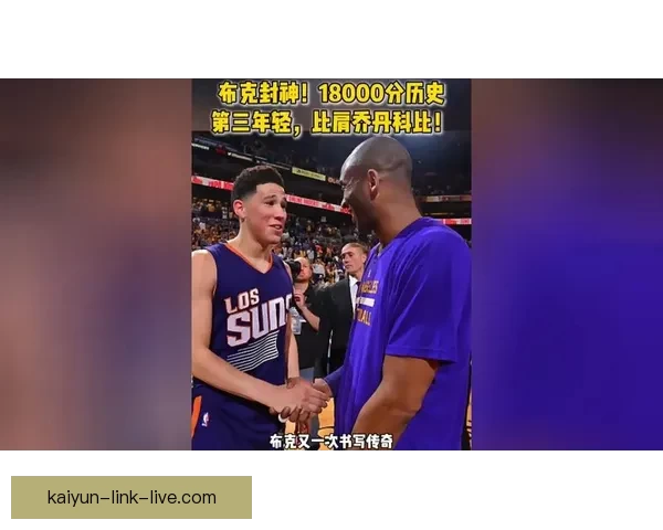 布克生涯总得分突破18000分 成为得分后卫历史第3年轻仅次科比乔丹