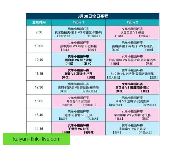 聚焦2026世界杯赛程全览各阶段时间节点与看点深度指南解析