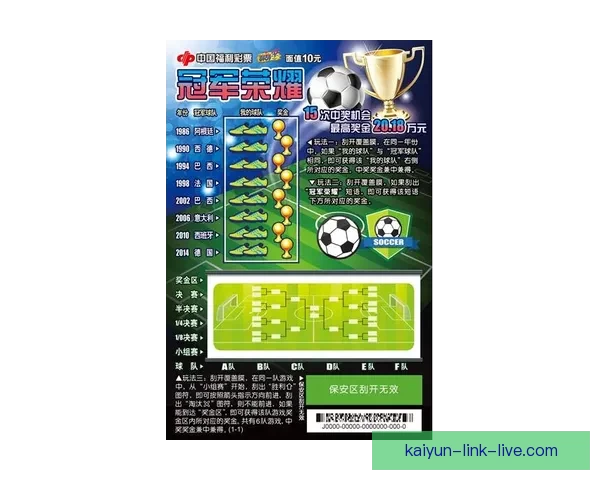 世界杯足球竞猜网站全攻略 精准预测技巧助你轻松赢得大奖