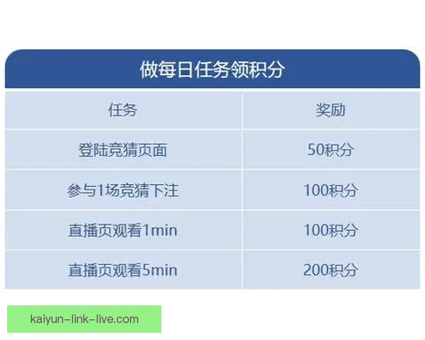 世界杯竞猜游戏平台注册，畅享全球赛事预测，赢取丰厚奖励与独家福利
