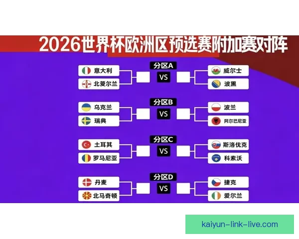 世界杯足球赛事胜负预测与数据分析深度指南