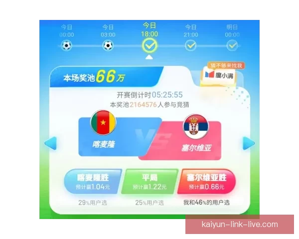 世界杯竞猜策略深度分析：精准预测各队表现与赛果的关键因素